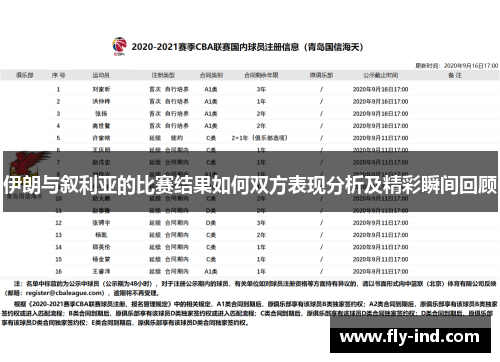 伊朗与叙利亚的比赛结果如何双方表现分析及精彩瞬间回顾