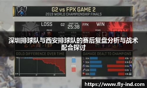 深圳排球队与西安排球队的赛后复盘分析与战术配合探讨