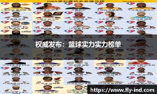 权威发布：篮球实力实力榜单